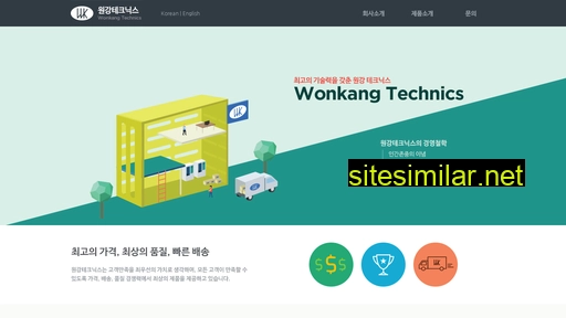 Wonkang similar sites