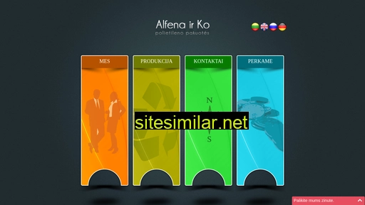 alfena.lt alternative sites