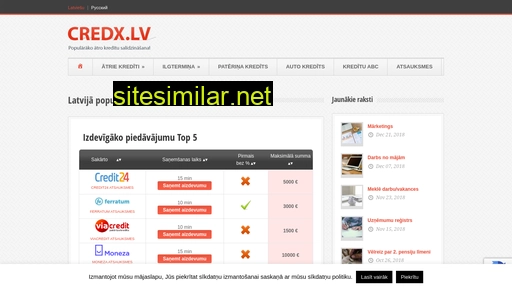 credx.lv alternative sites