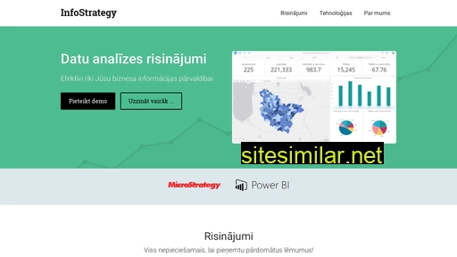 infostrategy.lv alternative sites