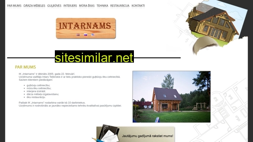 intarnams.lv alternative sites