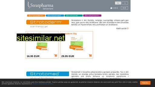 stratpharma.lv alternative sites