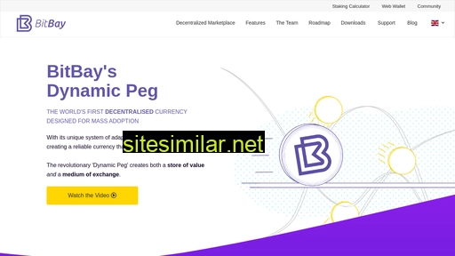 bitbay.market alternative sites