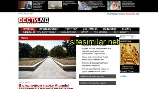 vesti.md alternative sites