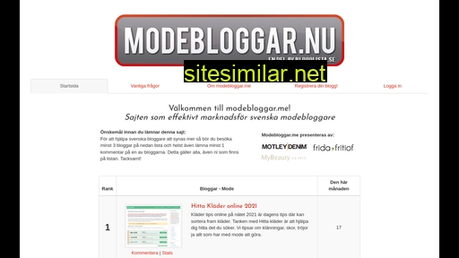 modebloggar.me alternative sites