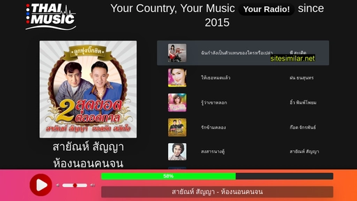 thaimusic.me alternative sites