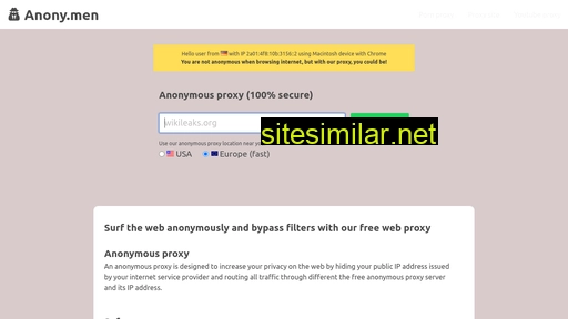 Anony similar sites
