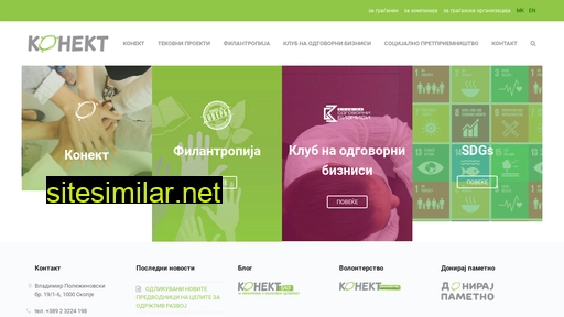 konekt.org.mk alternative sites