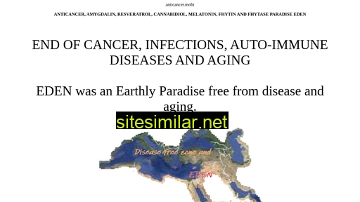 anticancer.mobi alternative sites