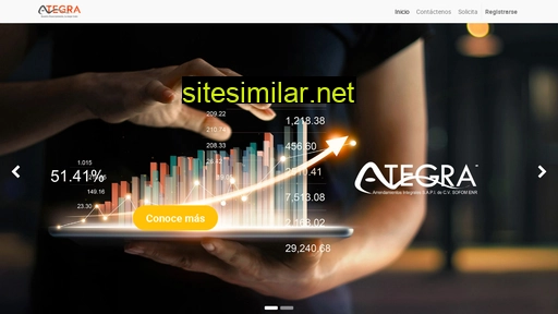 ategra.com.mx alternative sites
