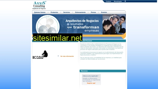 Axxisconsulting similar sites