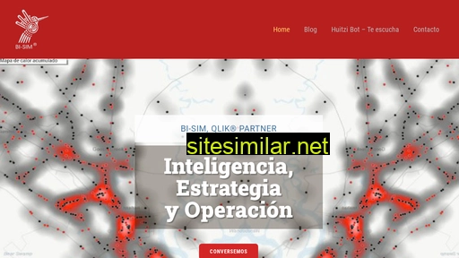 bi-sim.com.mx alternative sites