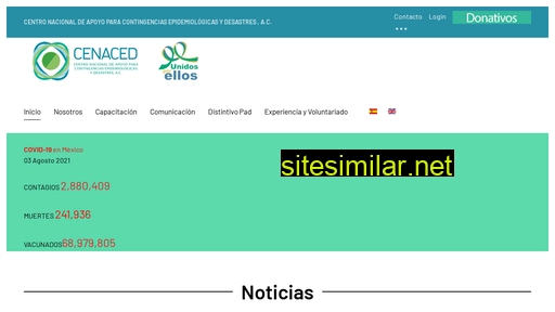 cenaced.org.mx alternative sites