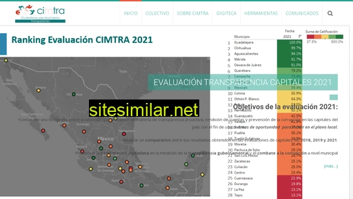 cimtra.org.mx alternative sites