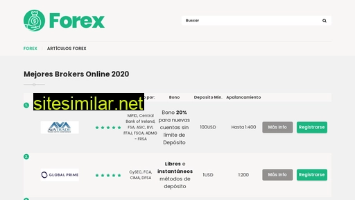 conexiontotal.mx alternative sites