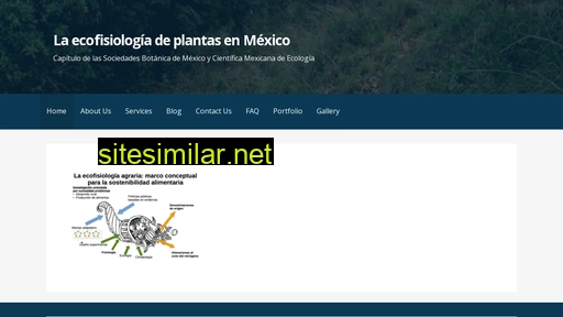 ecofisiologia.mx alternative sites