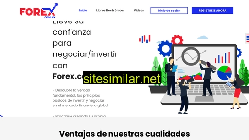 forex.com.mx alternative sites