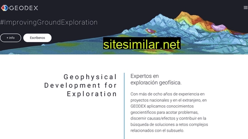 Geodex similar sites