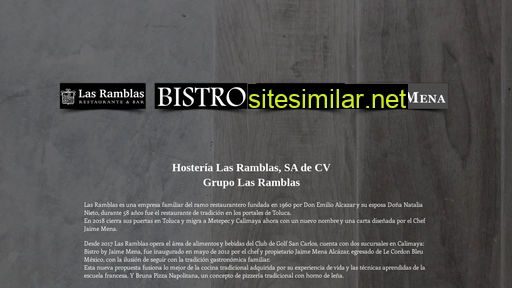 lasramblas.mx alternative sites
