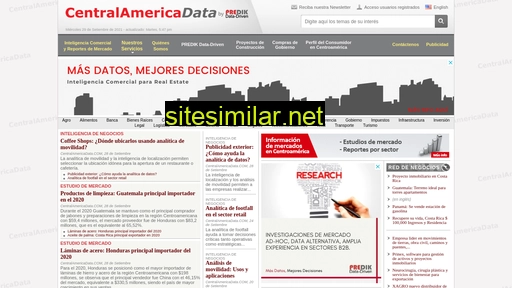 marketdata.mx alternative sites