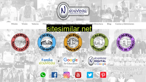 nouveau.edu.mx alternative sites