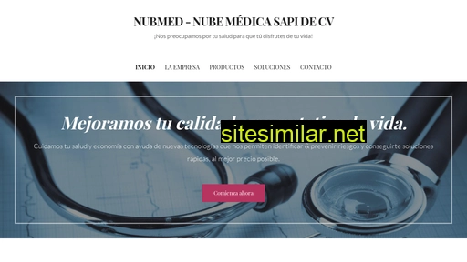 nubmed.com.mx alternative sites