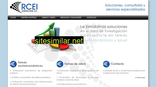 rcei.com.mx alternative sites