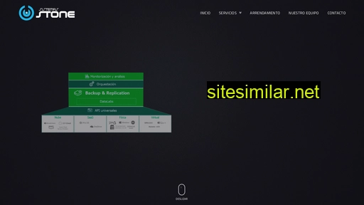 sistemasstone.com.mx alternative sites