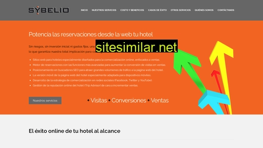 sybelio.mx alternative sites
