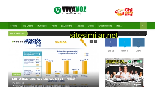 Vivavoz similar sites