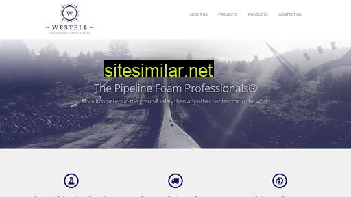 westell.com.mx alternative sites