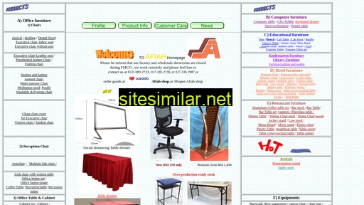 Afiah similar sites