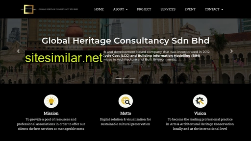 globalheritage.com.my alternative sites