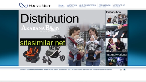 harenet.com.my alternative sites
