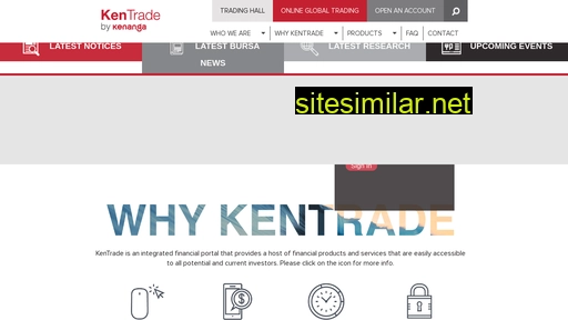 kentrade.com.my alternative sites