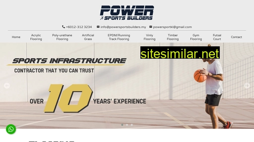 Powersportsbuilders similar sites