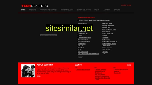 techrealtors.com.my alternative sites