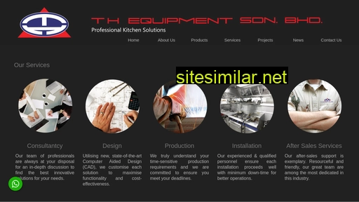 thequipment.com.my alternative sites