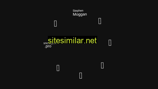 Moggan similar sites
