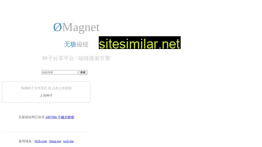 3mag.net alternative sites