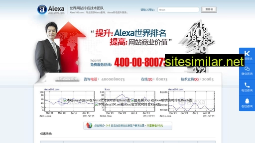 alexa100.net alternative sites
