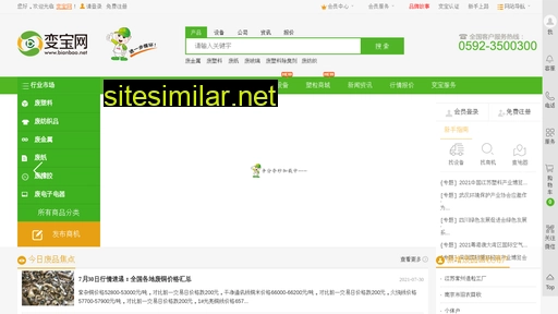 bianbao.net alternative sites