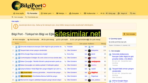 Bilgiport similar sites