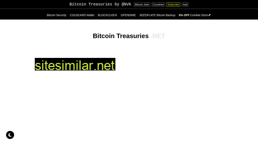 bitcointreasuries.net alternative sites