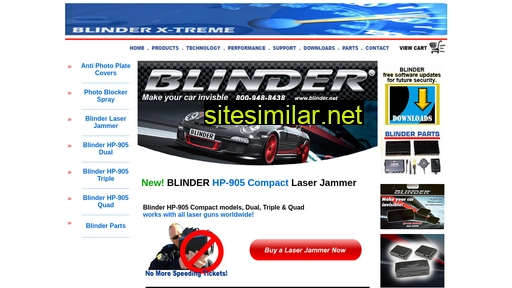 blinder.net alternative sites