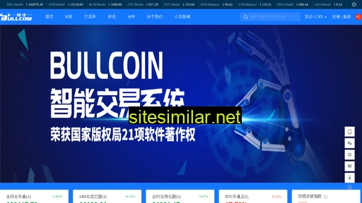 bullcow.net alternative sites