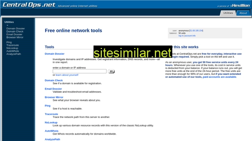 centralops.net alternative sites