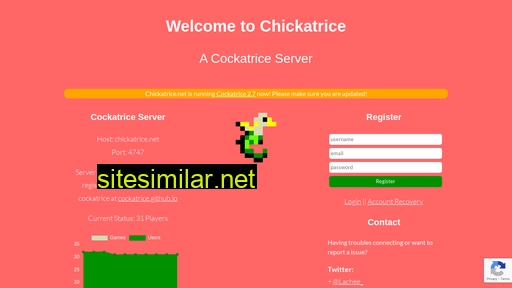 Chickatrice similar sites
