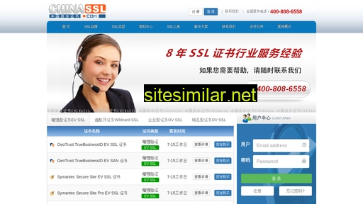 chinassl.net alternative sites