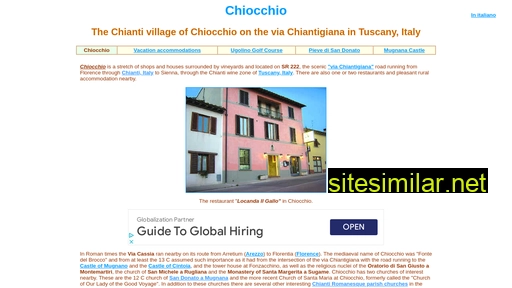 Chiocchio similar sites